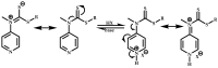 Scheme 22
