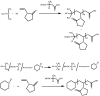 Scheme 4