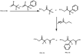 Scheme 49
