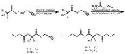 Scheme 54
