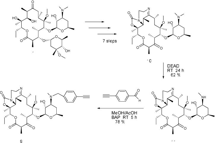 Scheme 2