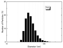 graphic file with name ijms-18-02757-i004.jpg