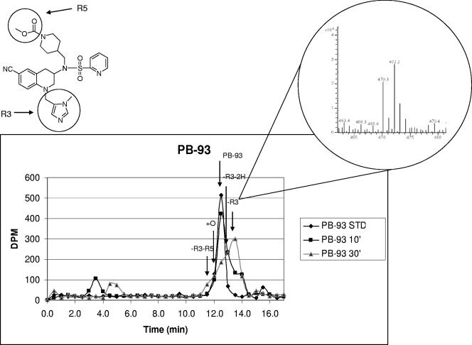 FIG. 6.