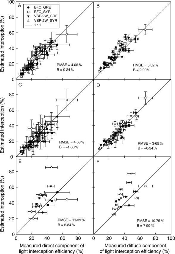 Fig. 9.