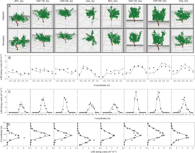 Fig. 10.