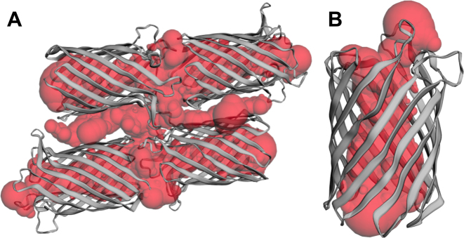 Figure 2.