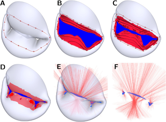 Figure 4: