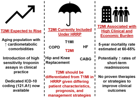 graphic file with name nihms-1033385-f0001.jpg