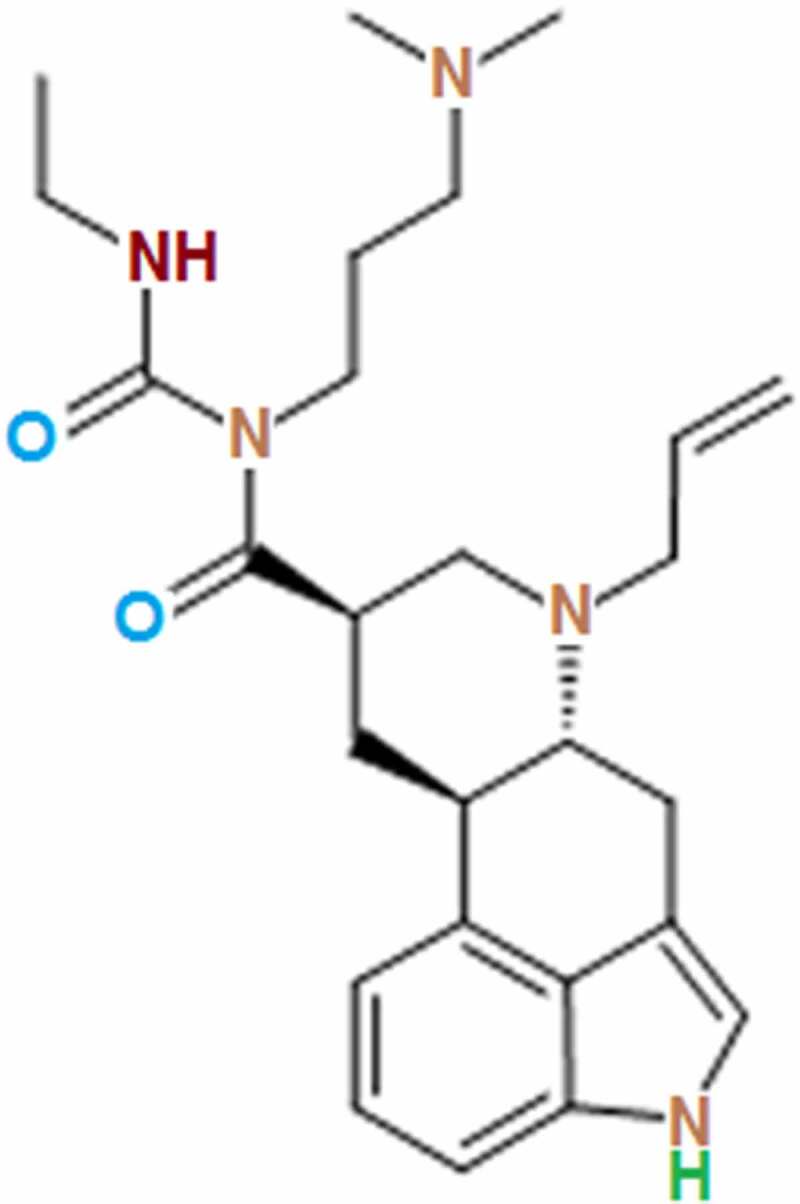 Figure 1.