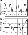 Fig. 2