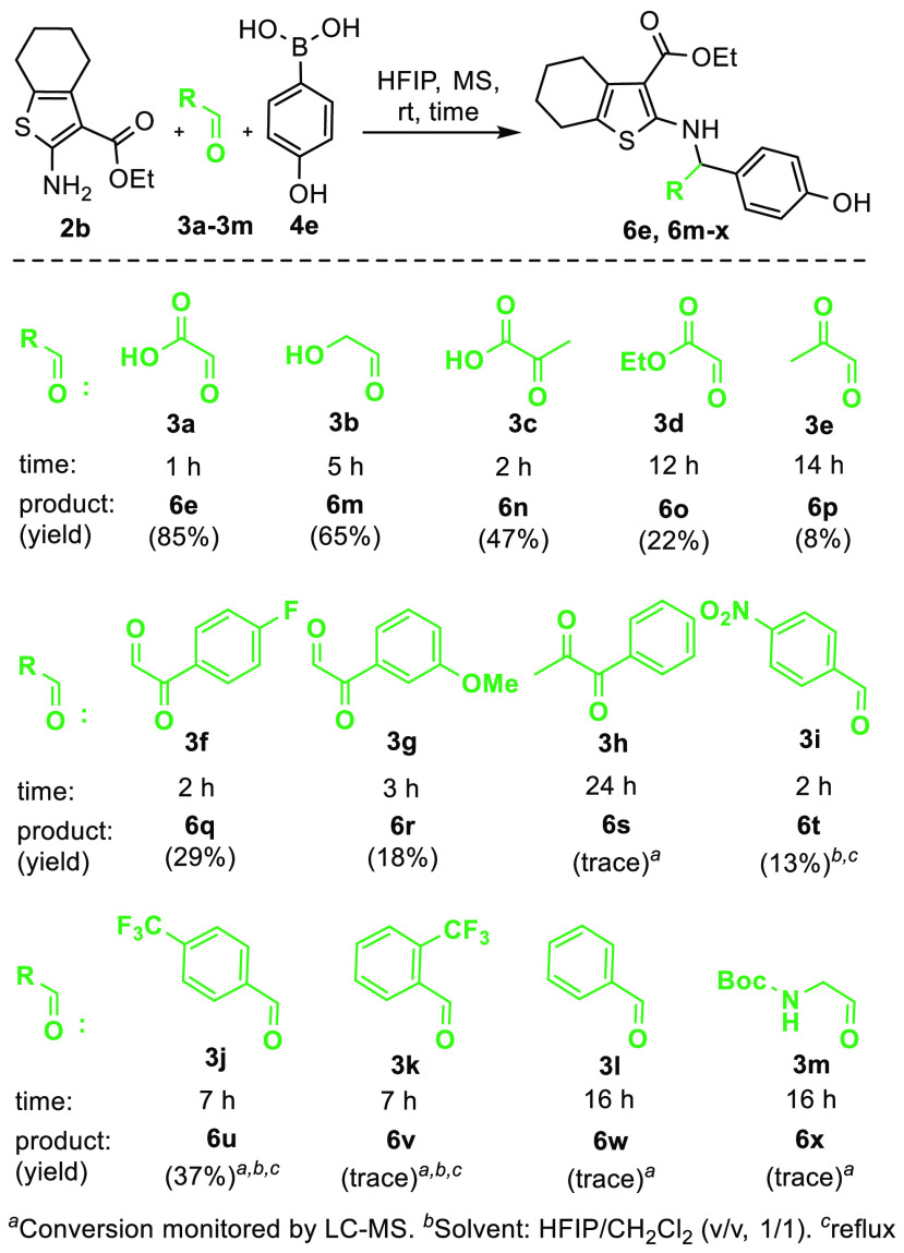 Scheme 2