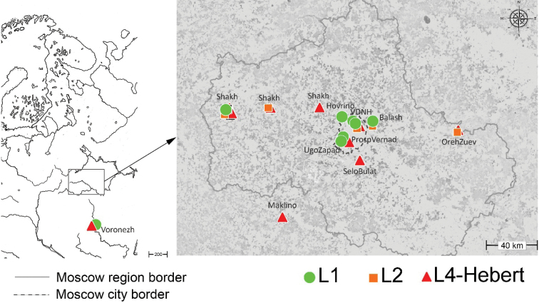 Figure 2.