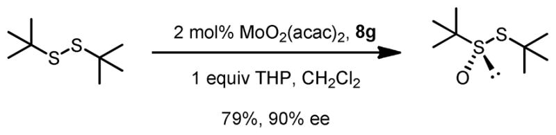 Scheme 12