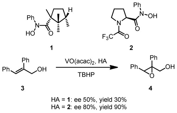 Scheme 2