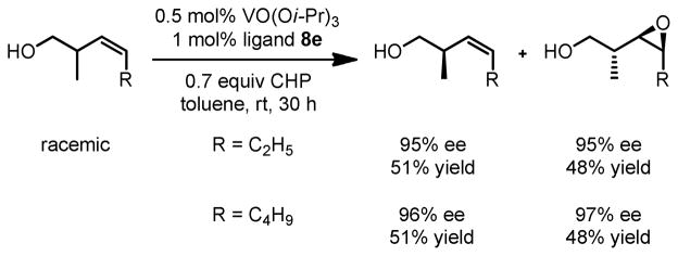 Scheme 9