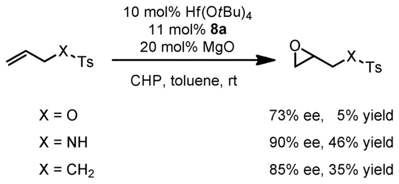 Scheme 13