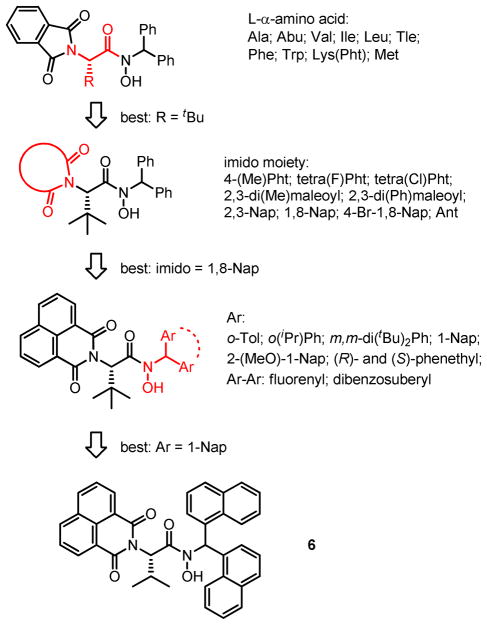 Scheme 4