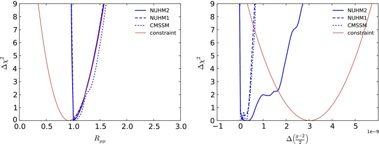 Fig. 12