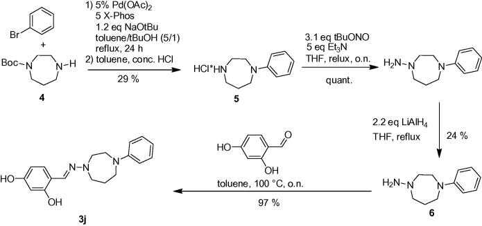 Scheme 4