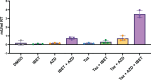 Figure 1—figure supplement 1.