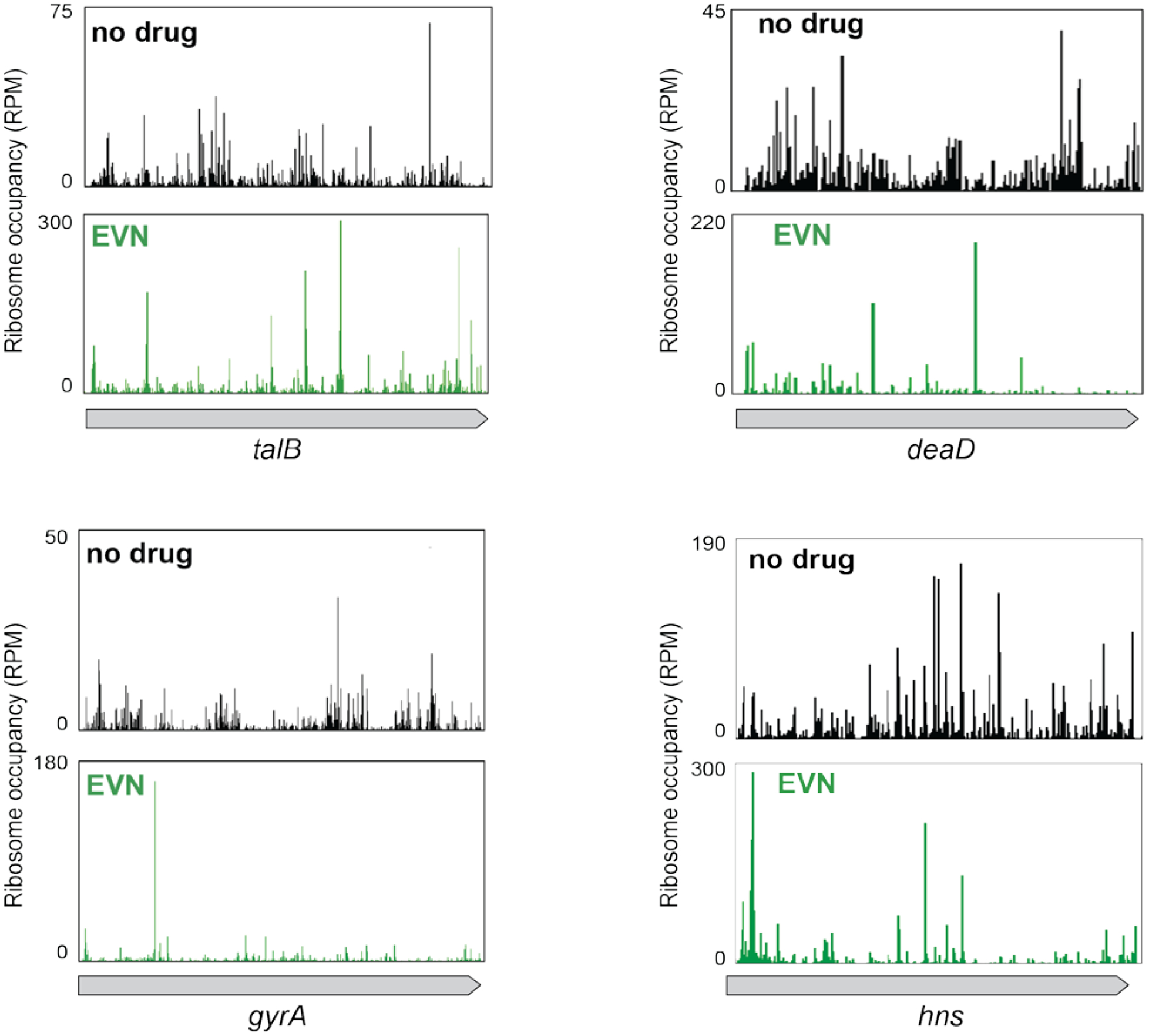 Extended Data Fig. 4: