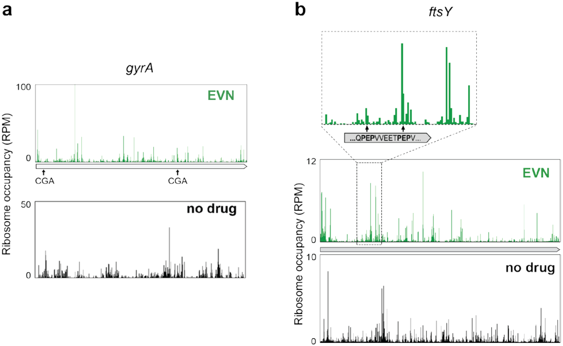 Extended Data Fig. 5: