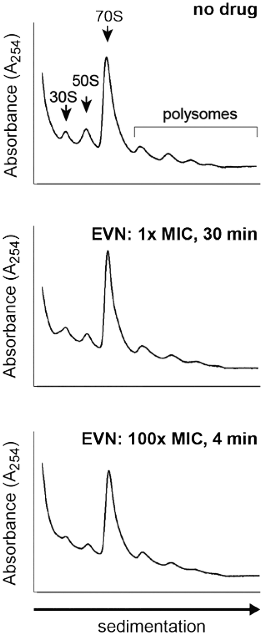 Extended Data Fig. 2: