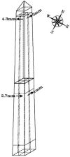 Figure 19