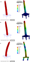 Figure 17