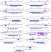 Extended Data Fig. 5|