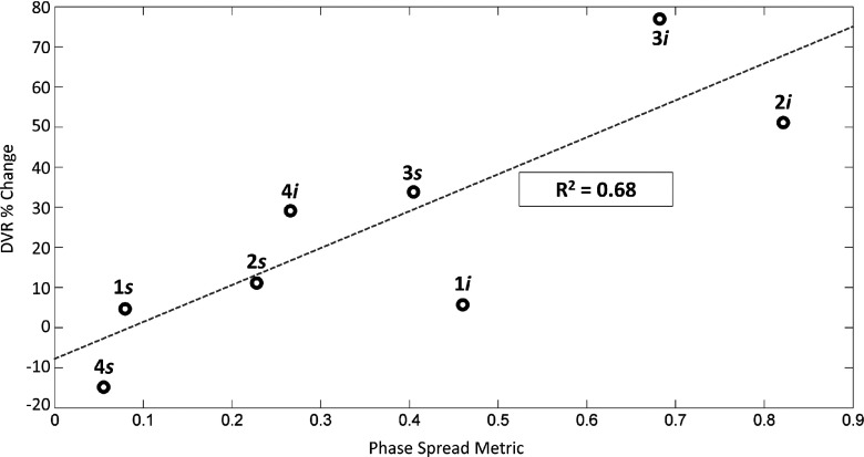 FIG. 10.