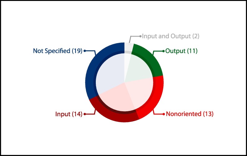 Fig. 11