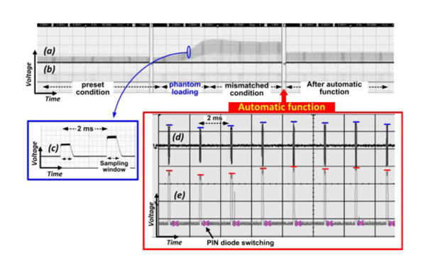 Fig. 9