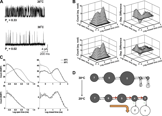 Figure 11.