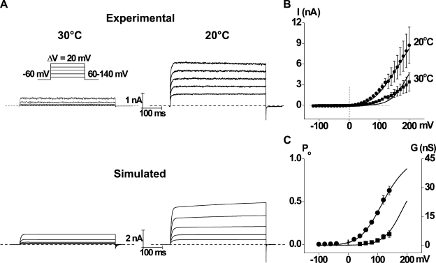 Figure 12.