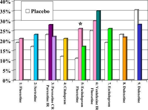 Figure 1D