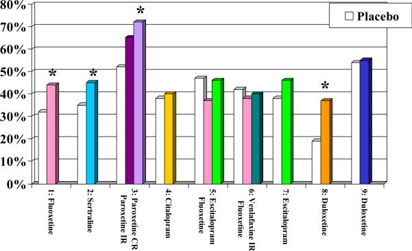 Figure 1A