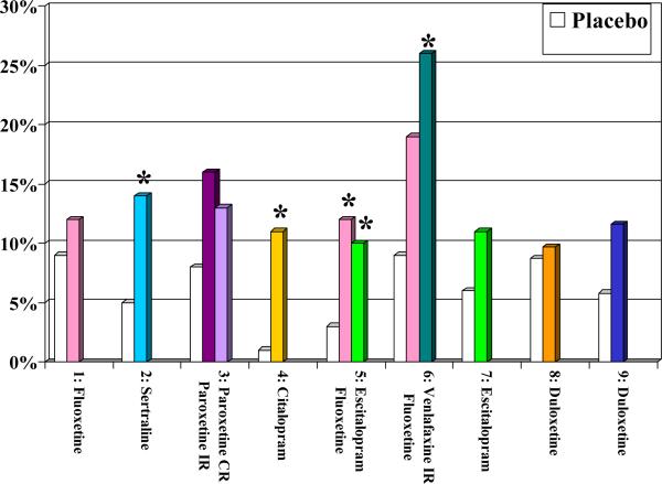 Figure 1C