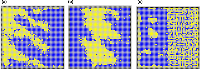 Figure 7.