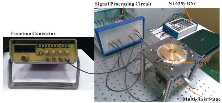 Figure 18