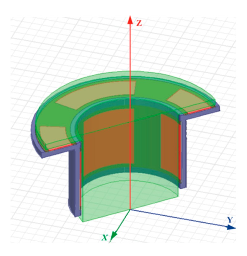 Figure 9