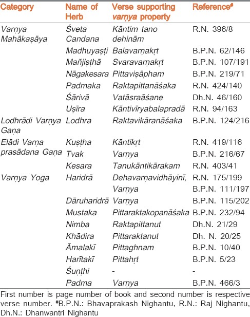 graphic file with name ASL-35-18-g001.jpg