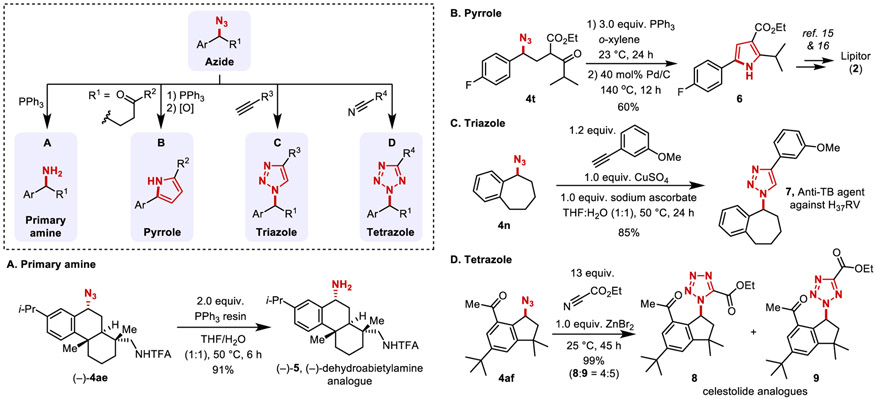 Figure 5.