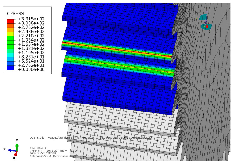 Figure 12