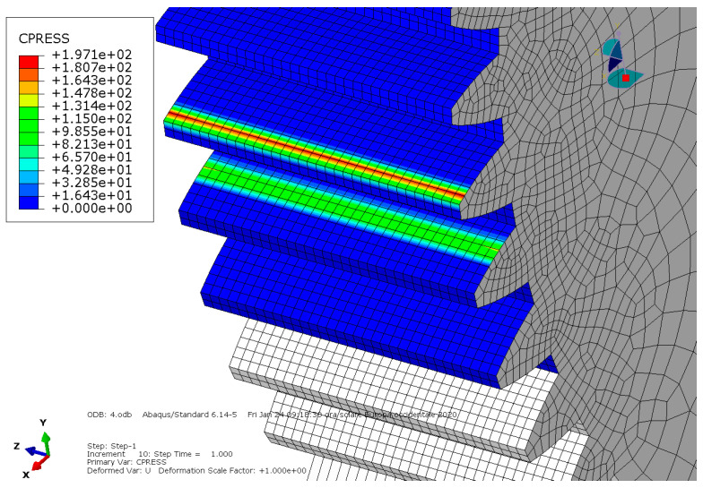 Figure 10