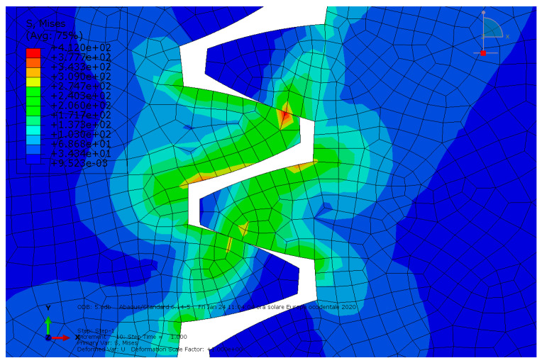 Figure 11