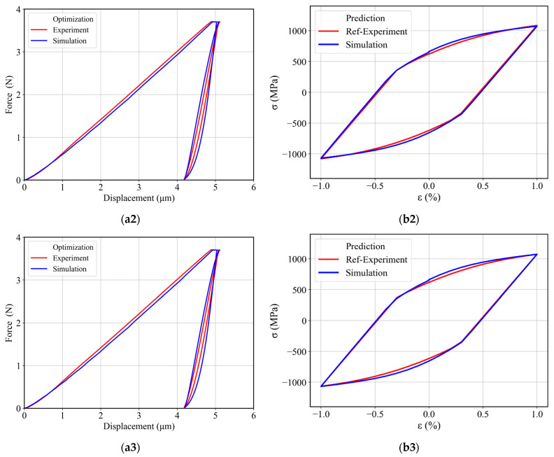 Figure 17