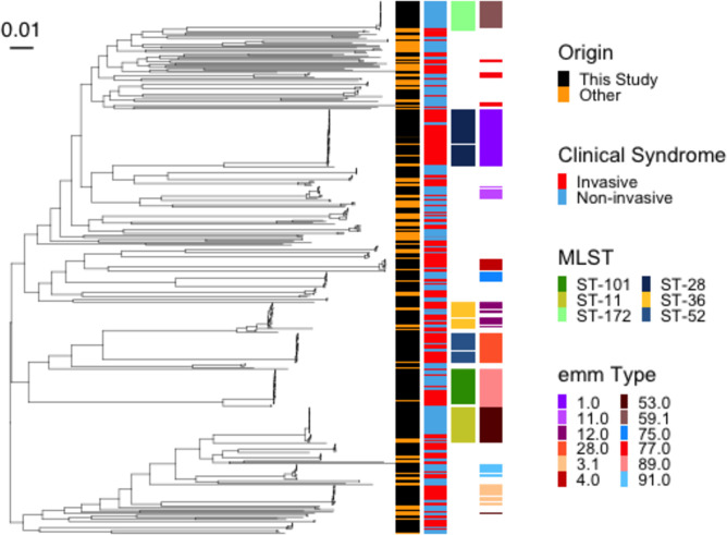 Fig. 3.