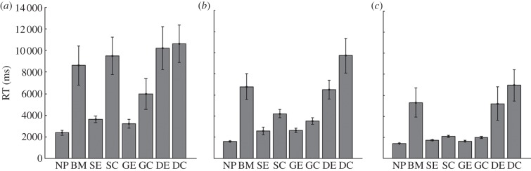 Figure 2.