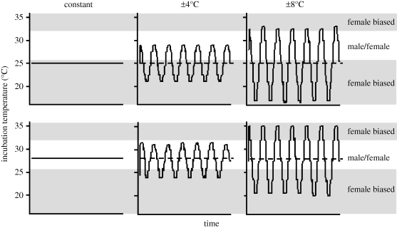 Figure 1.